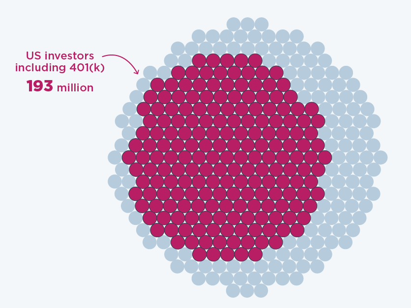 US debt limit brinkmanship and potential default could affect everyone ...