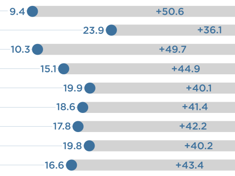 Trump's threatened tariffs would raise prices for toys, electronics, footwear, and other Chinese imports