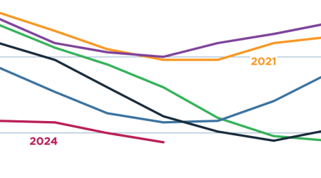 Gatun Lake’s lower water levels imperil the Panama Canal in 2024