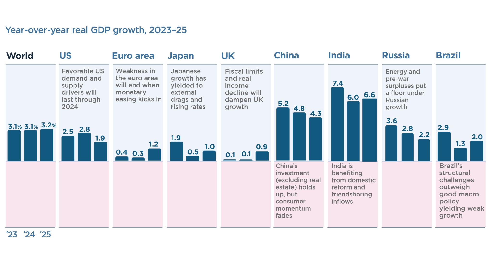 GEP Spring 2024 revised header