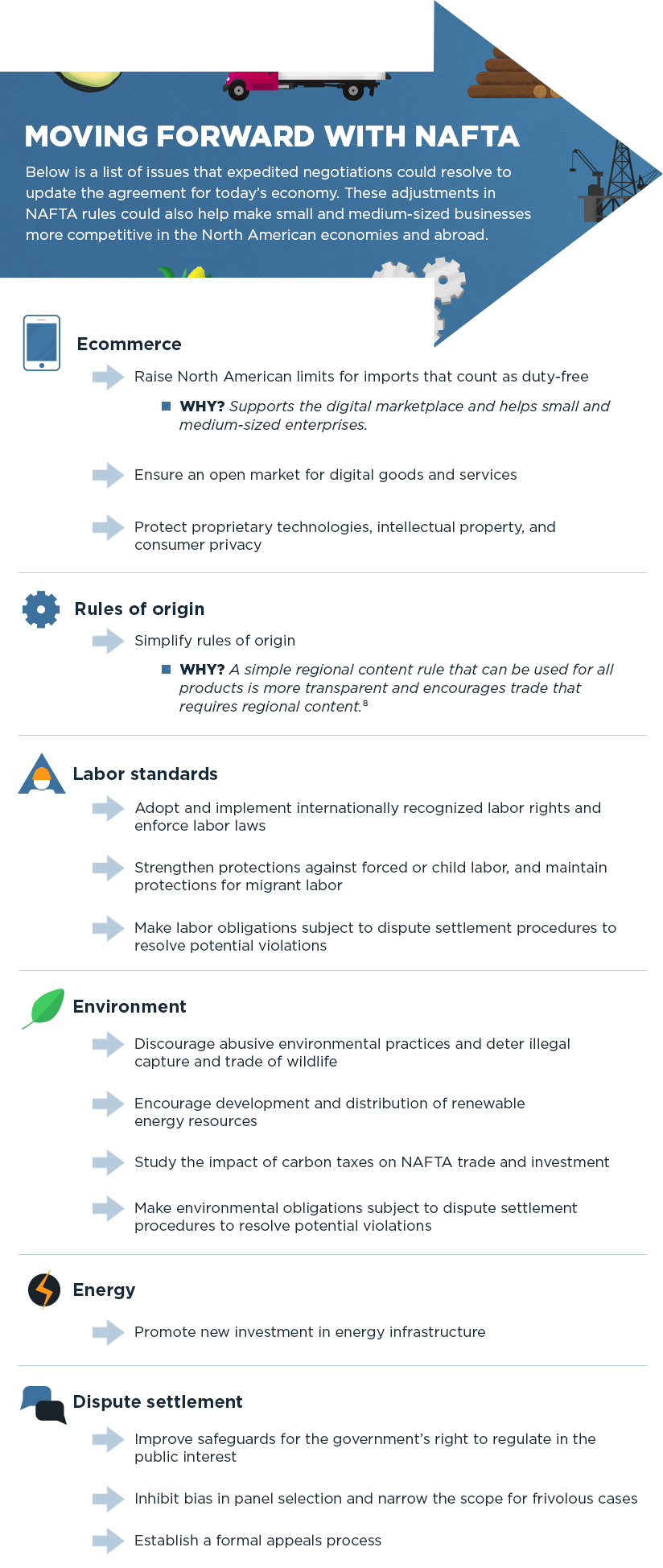Moving Forward with NAFTA